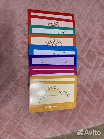 Карточки PRO finansy
