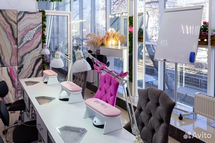 Курсы маникюра