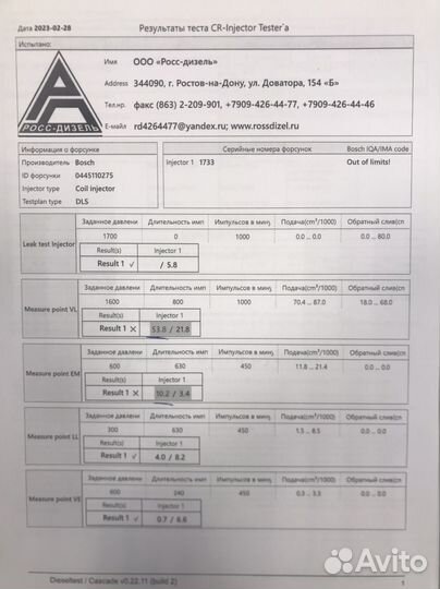 Форсунки топливные D4CB евро 4, H-1