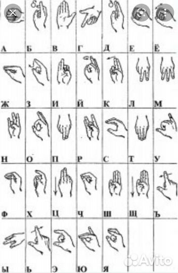 Сурдопереводчик