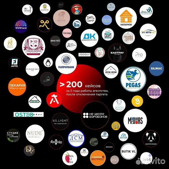 Смм продвижение бизнеса и экспертов. SMM Reels