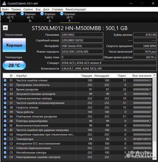 Жесткий диск для ноутбука 500Gb