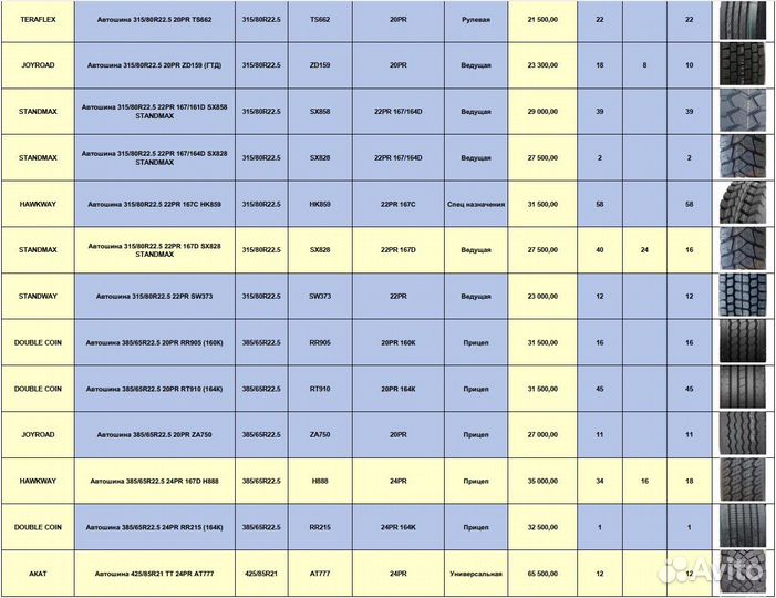 Прайс на грузовые шины склад Камчатка