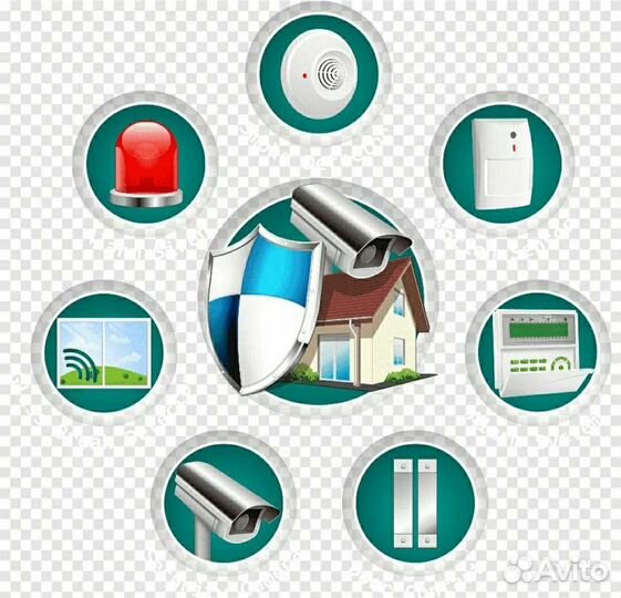 Проектирование систем связи и безопасности