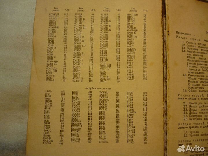 Справочник по радио лампам их аналогам