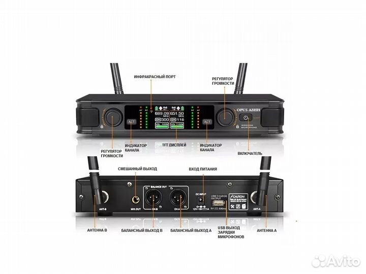 Радиомикрофоны opus A3HH
