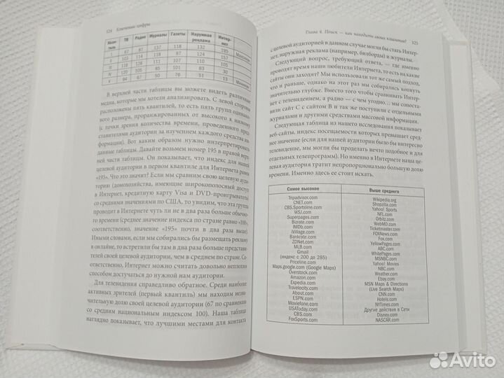 Димитри Маекс - Ключевые цифры