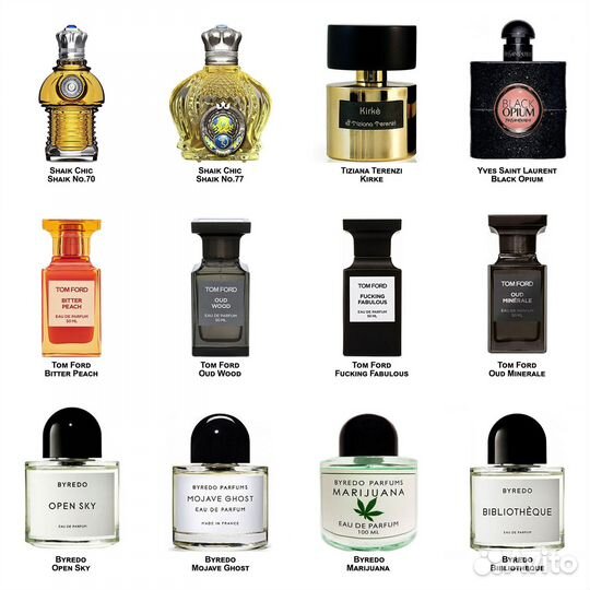 Духи, максимальная стойкость и шлейфность