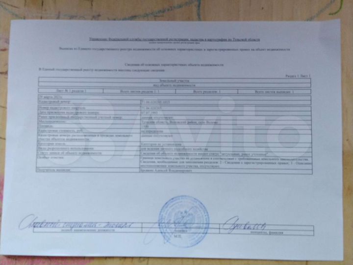 Участок 15 сот. (ИЖС)