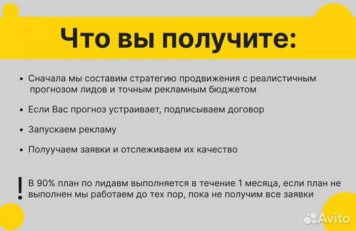 Услуги авитолога / Продвижение на авито