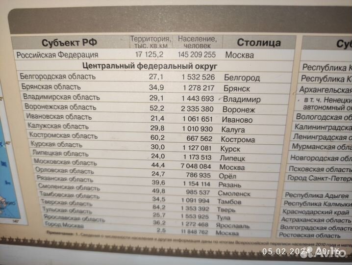 Географическая карта Российской Федерации