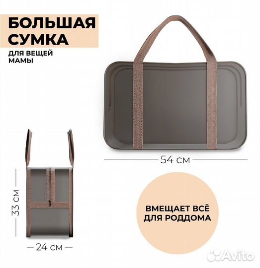 Набор сумок в роддом