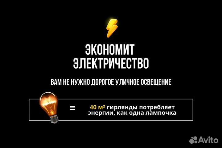 Контурная подсветка дома под ключ