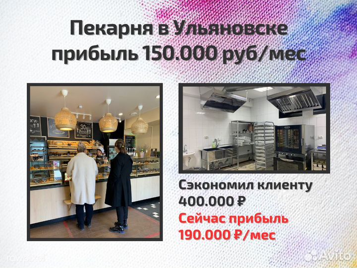 Покупка Готового бизнеса