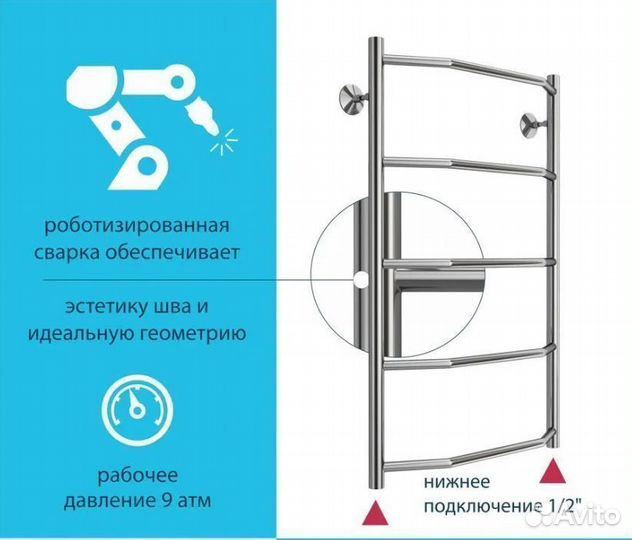 Полотенцесушитель Трапеция водяной