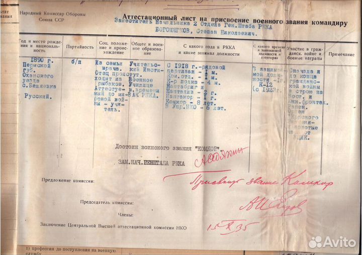 Два афтогрофа маршала Егорова А.И