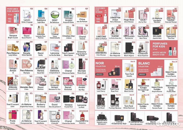 Духи женские Giorgio Armani Si, эквивалент essens