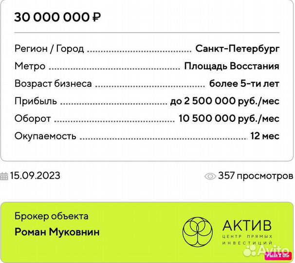 Популярная сеть шаверм. Окупаемость 12 месяцев