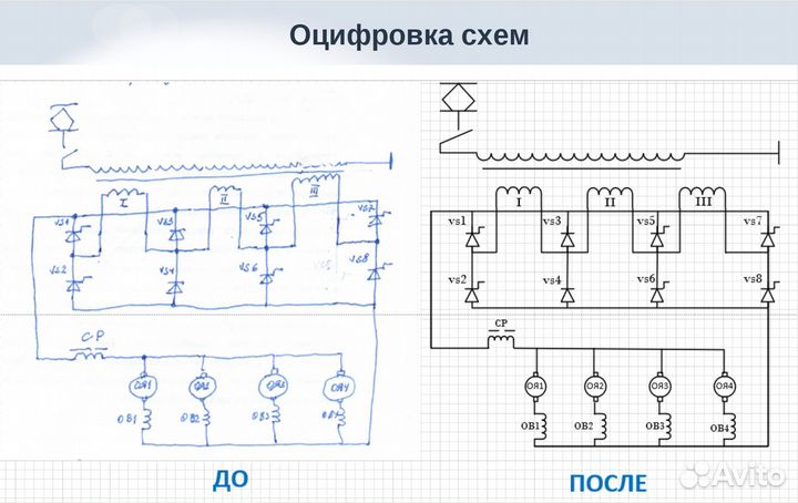 Набор текста, Схемы, Таблицы, Бланки,Транскрибация