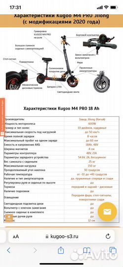Kugoo m4 pro 18ah