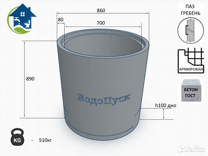 Жб кольцо с дном дк 7-9 паз/гребень заводской гост