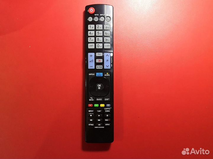 Пульты для телевизоров новые