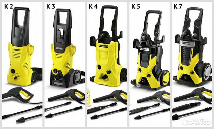 Ремонт минимоек Karcher