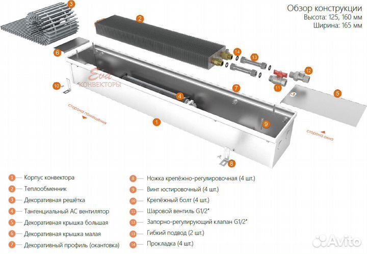 Конвектор внутрипольный с вентилятором Eva Systems