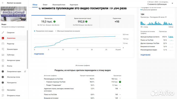 Видеомонтаж Создание видео для Ютуб