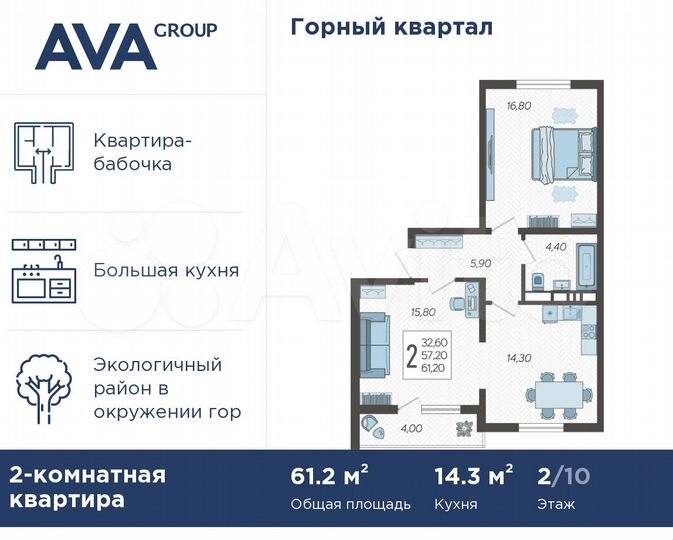 2-к. квартира, 61,2 м², 2/10 эт.