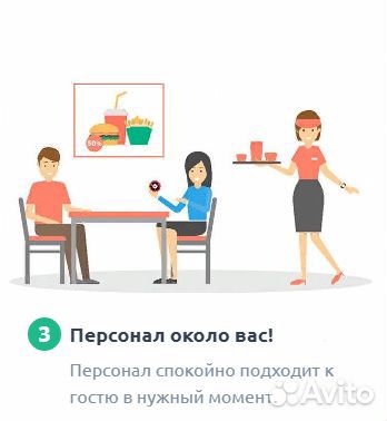 Кнопки и часы вызова для кальянной, кафе, вип-зоны