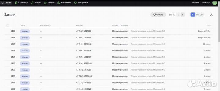 Заявки для строительных компаний