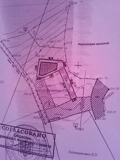 Участок 2 сот. (ИЖС)