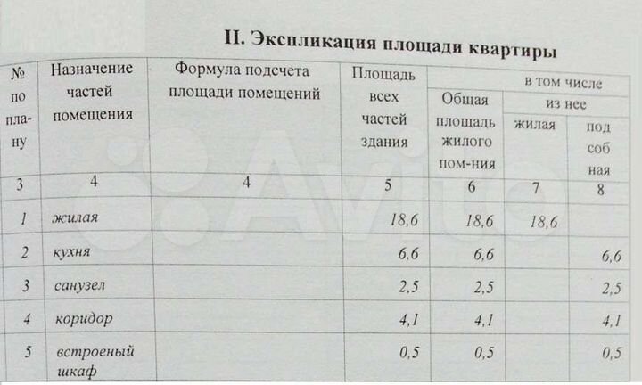 1-к. квартира, 33 м², 5/9 эт.