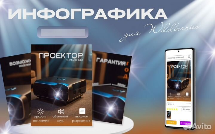 Инфографика для маркетплейсов