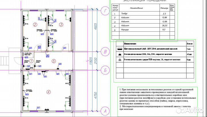 Проект электроснабжения, Проектирование, Электрика