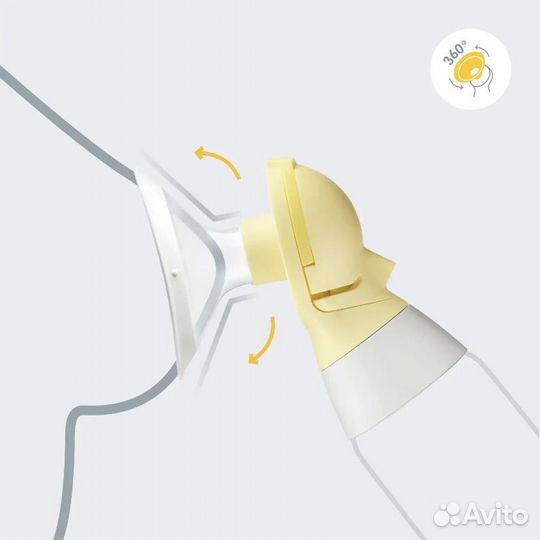 Молокоотсос электрический Medela Swing Flex