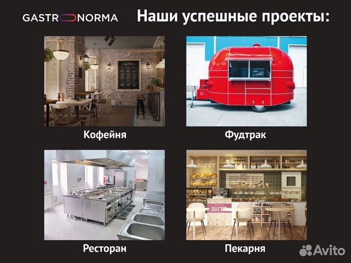 Открытие рынка / дизайн, услуги брендшефов