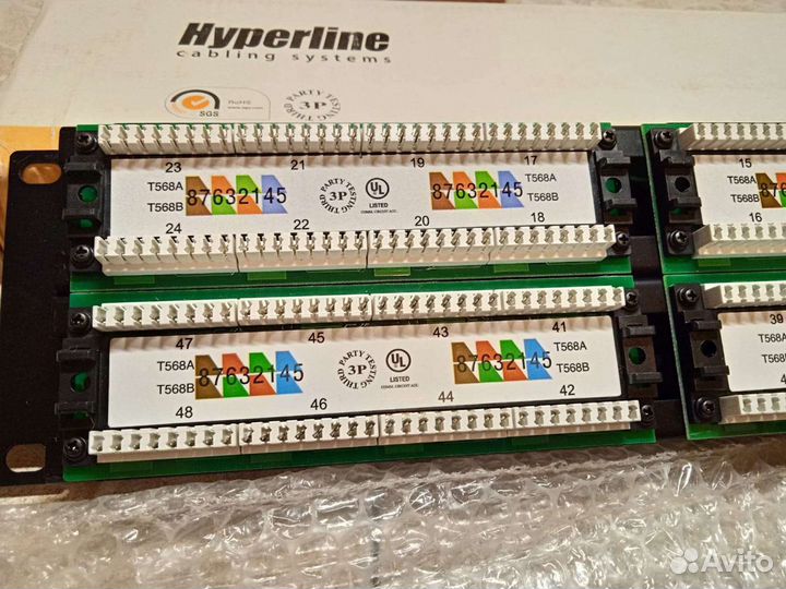 Патч-панели новые