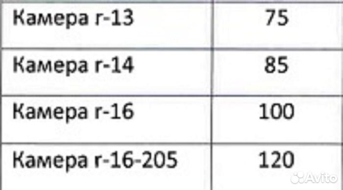 Тюбинг (санки-ватрушки) 120 см,с камерой (смайлик)