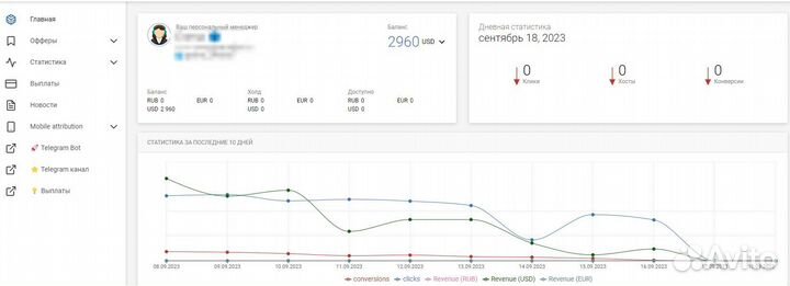 Обучу Арбитражу Трафика