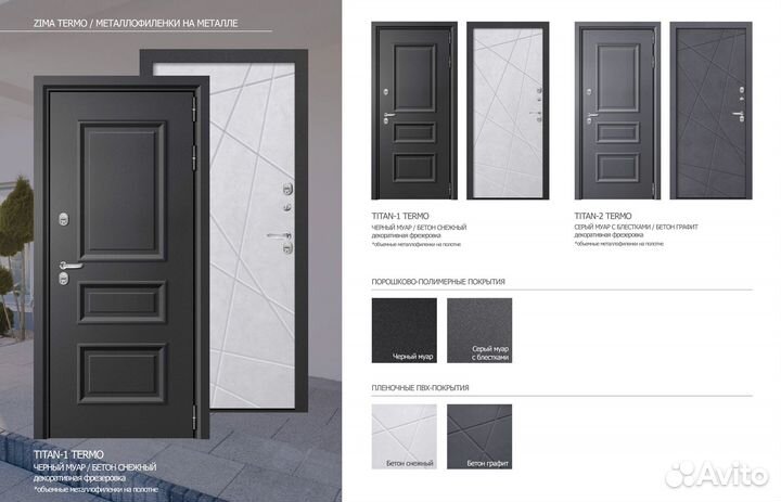 Двери входные уличные Титан-1 и Титан-2
