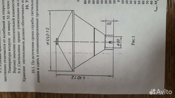 Светильник светодиодный уличный на столб