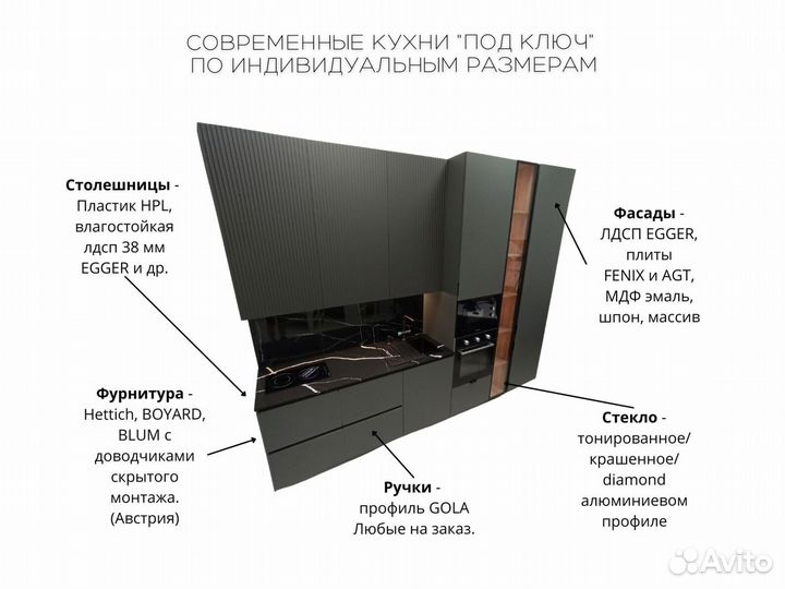 Кухонный гарнитур прямой в потолок на заказ