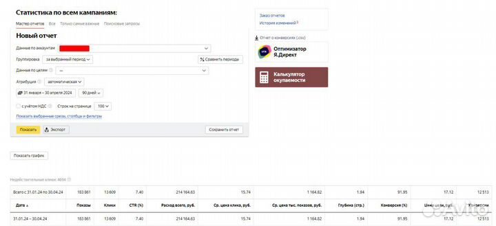 Маркетолог/яндексдирект. Клиенты в первый месяц