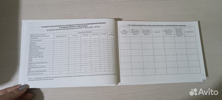 Амбулаторная карта по форме 112