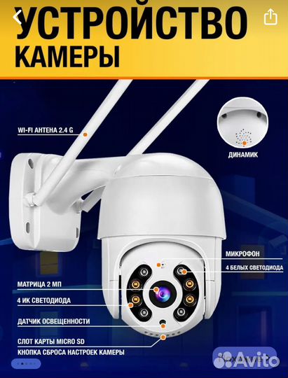 Камера видеонаблюдения уличная для дома wi fi