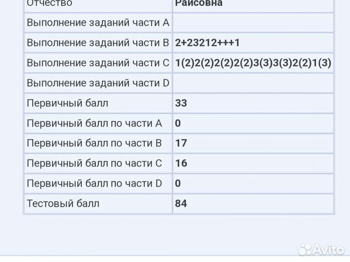 Репетитор по истории и обществознанию, 8-11 класс