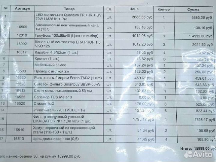 Готовый гроубокс с ключом. Рассада