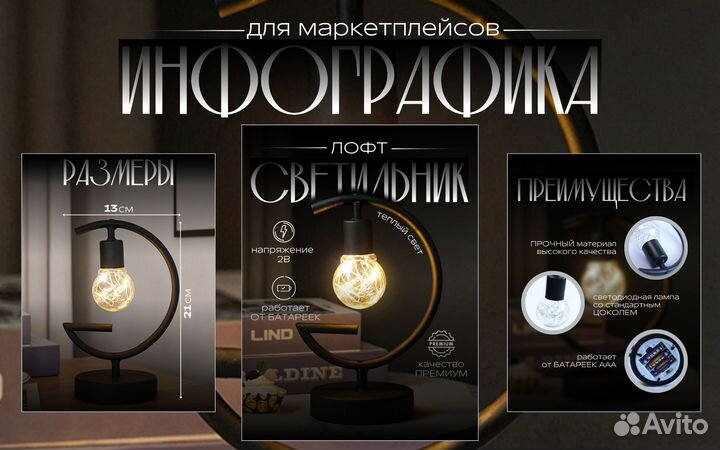 Дизайнер инфографики для маркетплейс